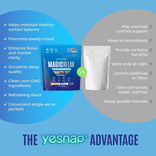 Yesnap MAGICRELAX Calming Sparking Mix with 8-in-1