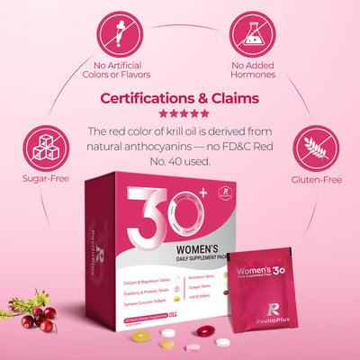 Revitaplus Multivitamin for Women