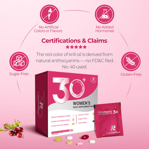Revitaplus Multivitamin for Women