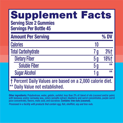 Vitafusion Fiber Well Sugar Free Gummies™